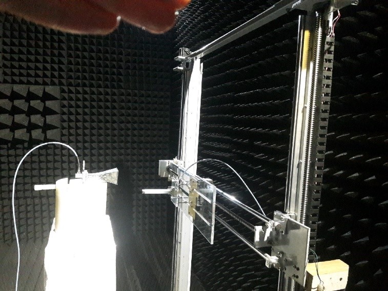 near field میدان نزدیک